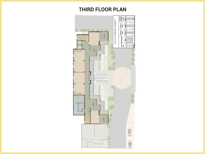 3 BHK