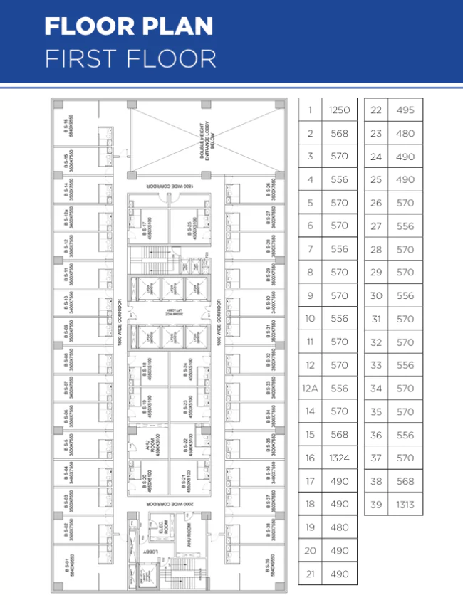 1 BHK