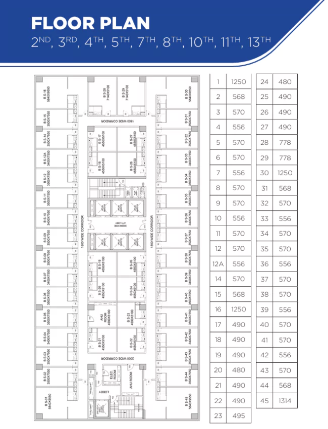 2 BHK