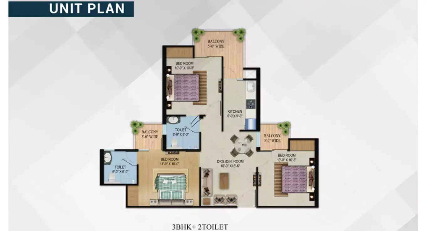 3 BHK